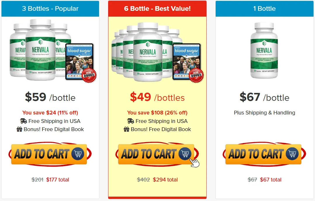 Nervala.com price